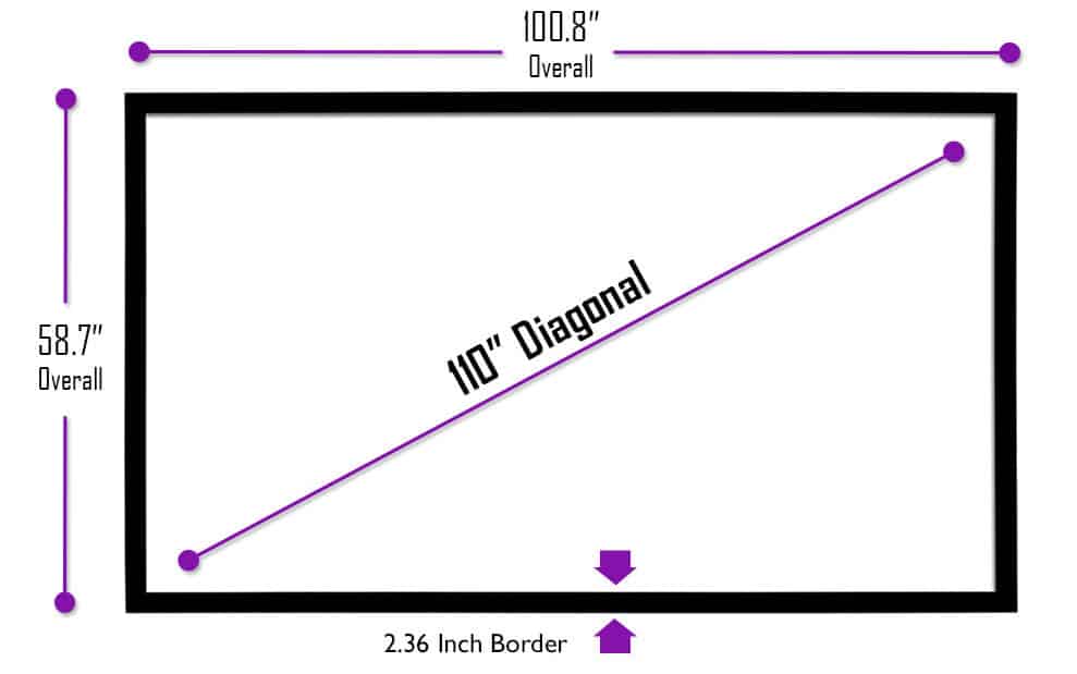 How To Measure Monitor Size I Movement 5656