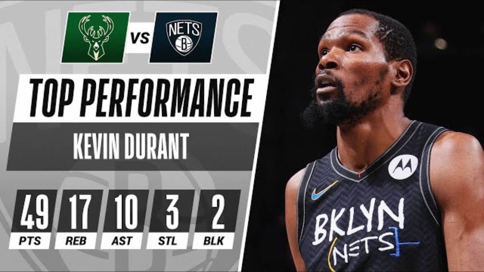 Kevin Durant basketball stats