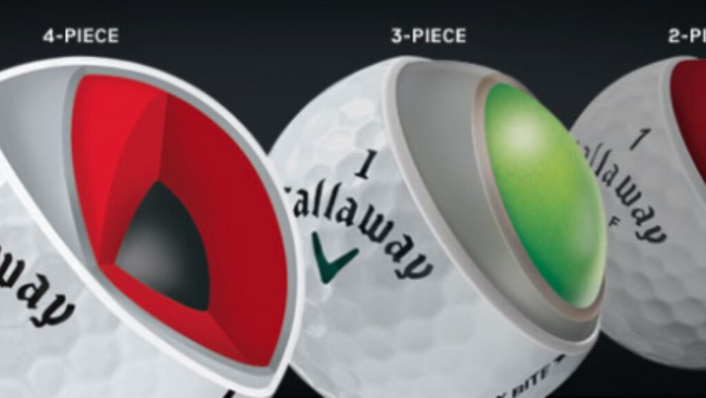 Golf Ball Guide
