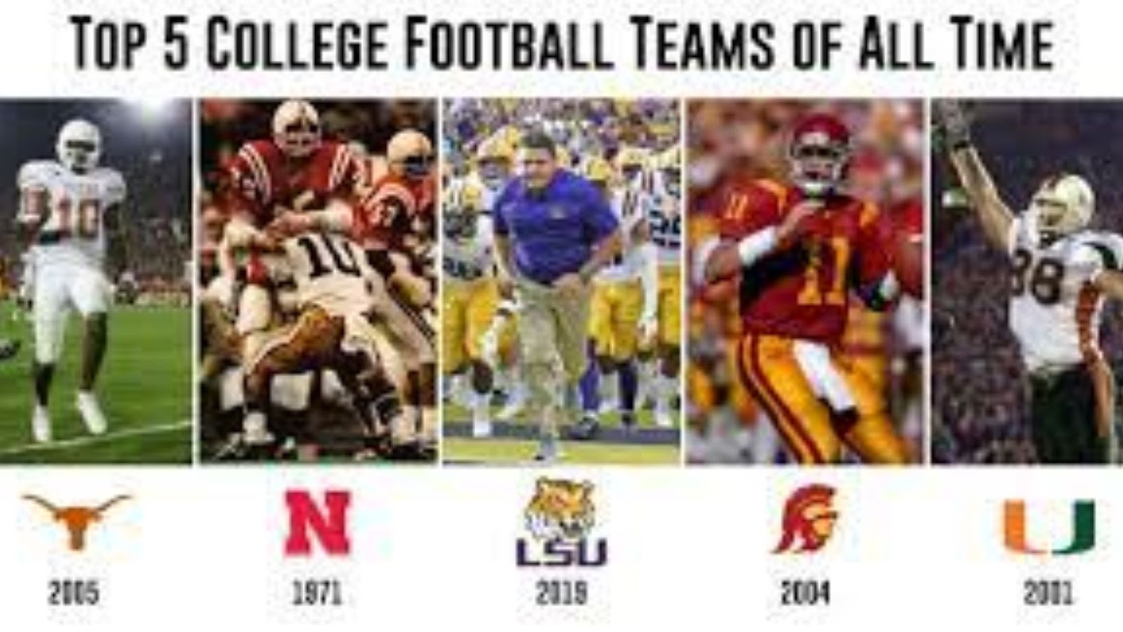 The Greatest College Football Teams of All Time