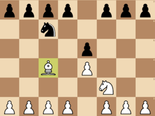 The Easiest Chess Openings to Remember (And Why They Work)