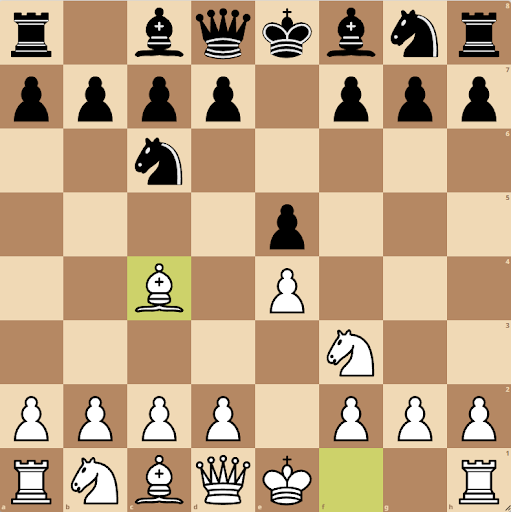 The Easiest Chess Openings to Remember (And Why They Work) The Easiest Chess Openings to Remember (And Why They Work)