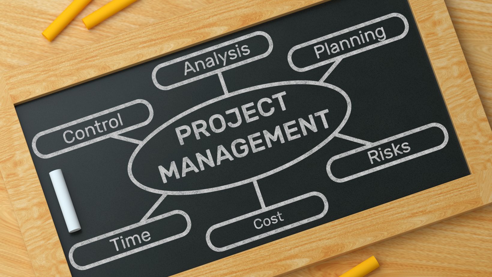 6 Smart Ways to Learn SQL and Project Management for Free or On a Budget 6 Smart Ways to Learn SQL and Project Management for Free or On a Budget